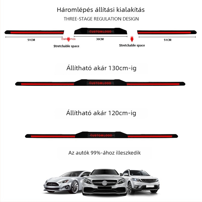 Autó hátsó lámpák – háromszakaszos hátsó szárny világítás LED-del, 12V