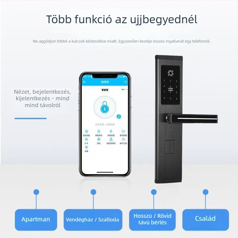 Tongtong lock by Songda – Okos ajtózár Bluetooth, jelszavas zár, zár kártyaolvasó, zár kód, szállodákhoz és apartmanokhoz