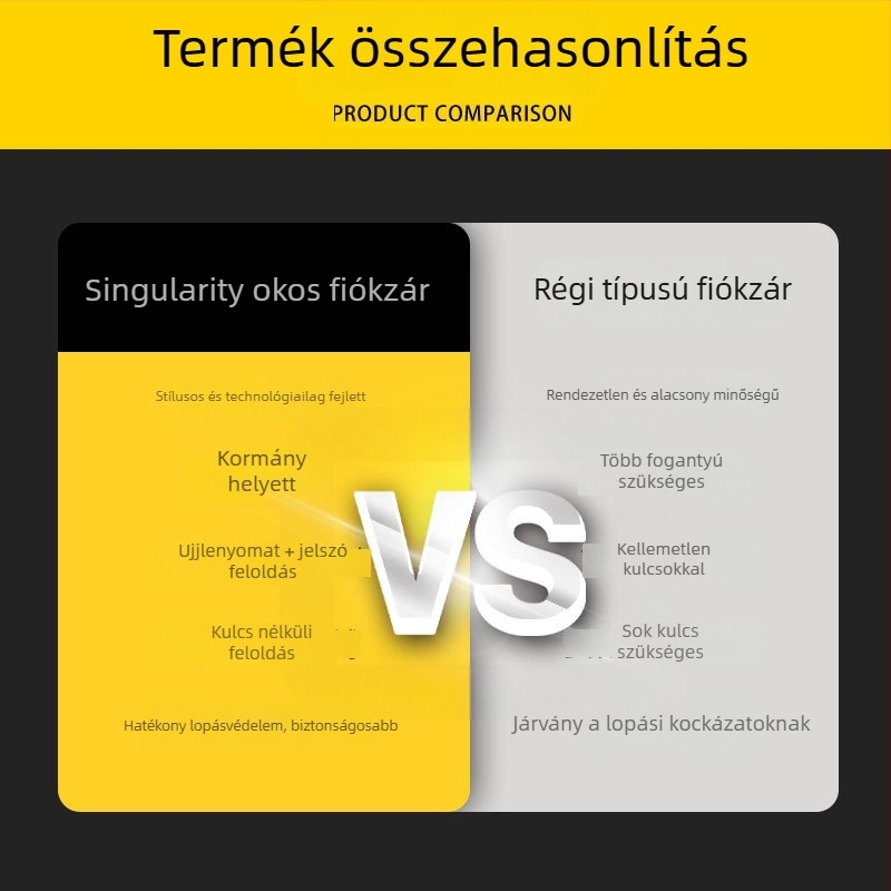 Qidots okos bútorelzár ujjlenyomat- és jelszóval fiókokhoz és szekrényekhez – cinkötvözet, modell F020, modern minimalist stílus