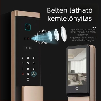 Graffiti vízálló távirányítású videózár arcfelismeréssel, intelligens ujjlenyomattal, elektronikus jelszózárral és automatikus lopás elleni megfigyeléssel