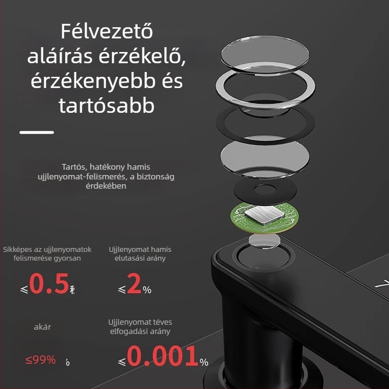 Okos ajtózár N1 szállodai használatra, alumíniumötvözet, faajtó, Bluetooth/IC-kártya/ujjlenyomat/jelszó