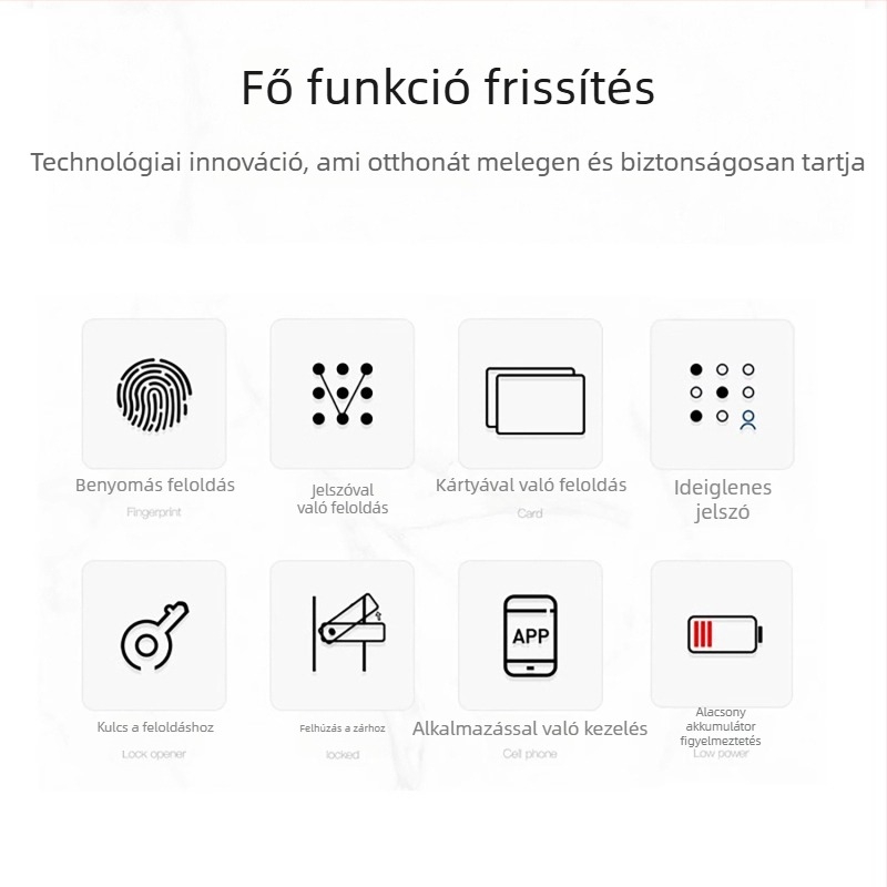 Okos ajtózár N1 szállodai használatra, alumíniumötvözet, faajtó, Bluetooth/IC-kártya/ujjlenyomat/jelszó