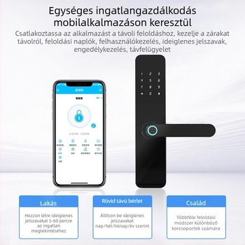 Fából készített ajtókhoz tervezett biometrikus zár ujjlenyomat- és jelszó-olvasóval, IC-kártya olvasóval, bérlemények és irodák számára