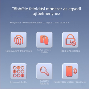 Hua Yili X2M vízálló alumínium ötvözetű intelligens zár, kártya, ujjlenyomat és jelszó hozzáféréssel, otthonra vagy lakásra, alkalmazással kompatibilis