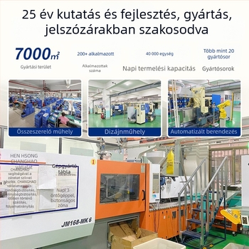 Intelligens kulcstartó ujjlenyomat és jelszó zár, érintéses gombbal, alumíniumötvözet burkolat, modell CH-931-2, zárszerkezet közti távolság 25 mm, alkalmas udvarokra, irodákra, vendégházakra és otthonokra