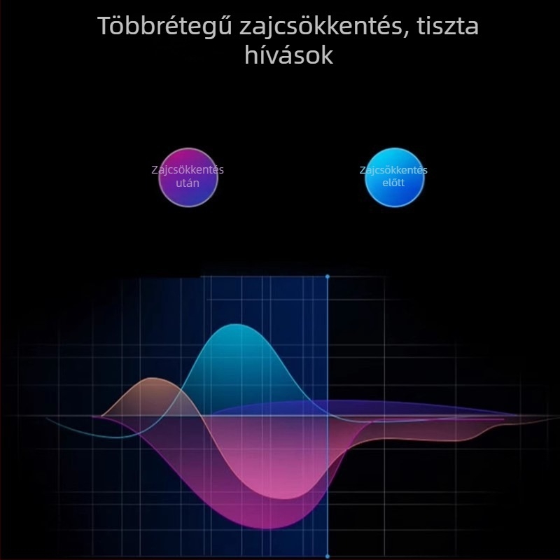 Zhongchen Mini Fülhallgató Kábel Walkie-Talkie-hoz, Type-C Csatlakozó, Belso Fül Dizájn, Anti-Interferencia, Tiszta Hangzás