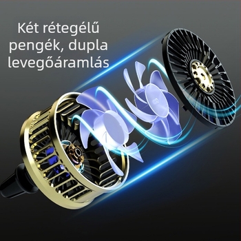 Autóventilátor F210 USB, kétmotoros, 5V, ABS + áramkörös lemez, autó és otthoni használatra