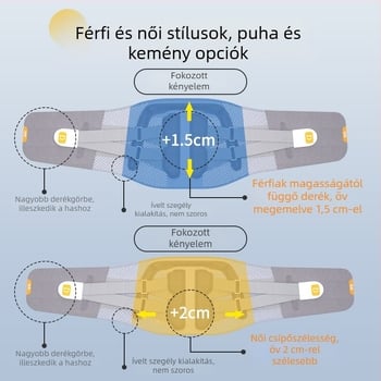 Orvosi minőségű ágyéki támasztó öv porckorongsérülések és hernia esetén, vízálló PU anyag, ergonómikus ágyéki támogatás
