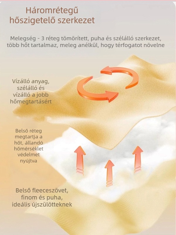 Csecsemő téli bélelt overál fiúknak, vastag fleece belsővel, 95% poliészter, cipzáras zárás