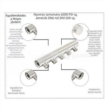 FSQ 304 rozsdamentes acél víz elágazó csatlakozó DN20 belső menetből DN15 külső menetbe, menetes szerelés, működési hőmérséklet 80°C-ig