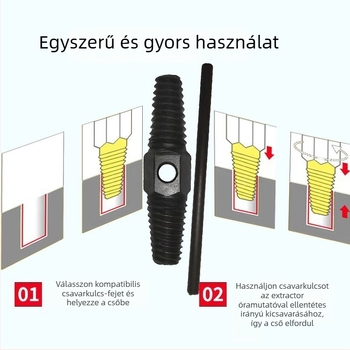 Kétfejű menetkivonó és csőeltávolító eszköz – háztartási és ipari felhasználásra, kézi működtetésű, szénacél, TX