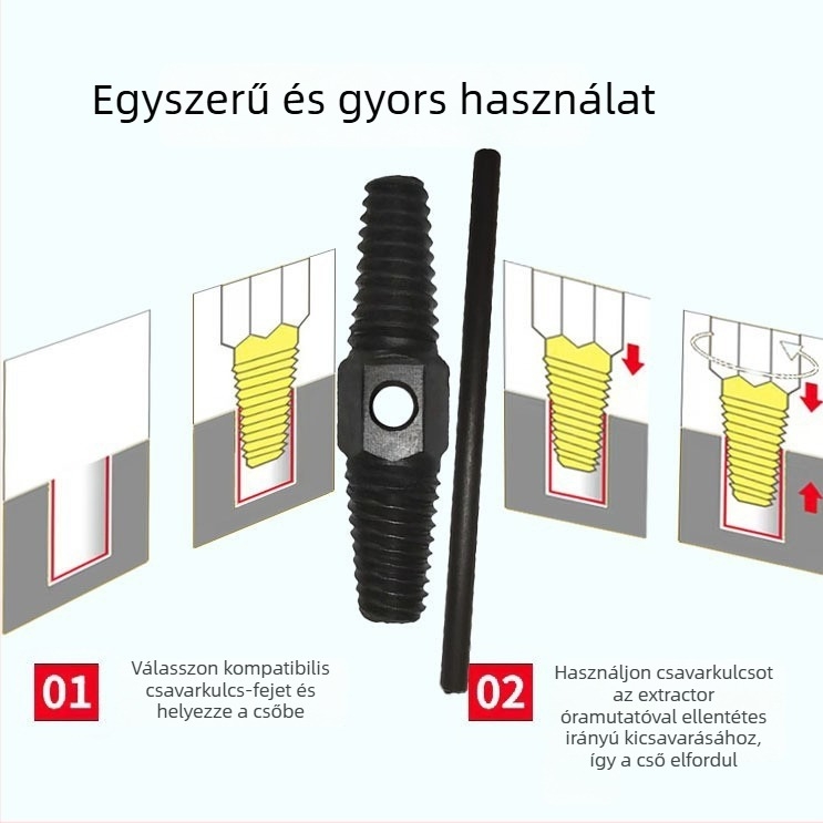 Kétfejű menetkivonó és csőeltávolító eszköz – háztartási és ipari felhasználásra, kézi működtetésű, szénacél, TX