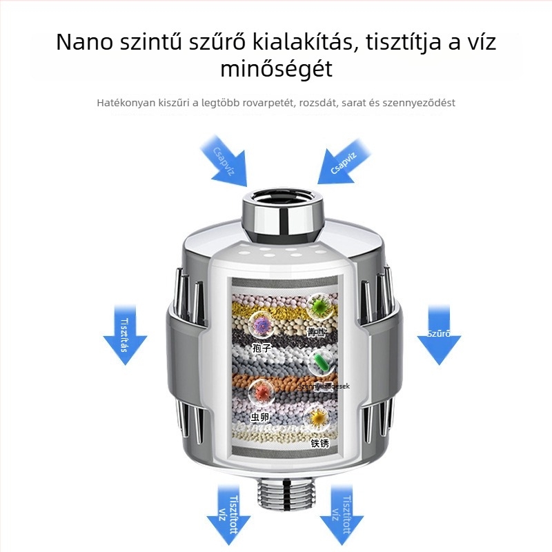 Zuhanyfej 25-lépéses vízszűrővel