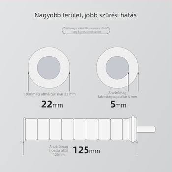 Zuhanyszűrő patron PP pamutszál maggal, homok- és rozsda szűréséhez, csaptelephez és zuhanyfejhez, modell XPS2018
