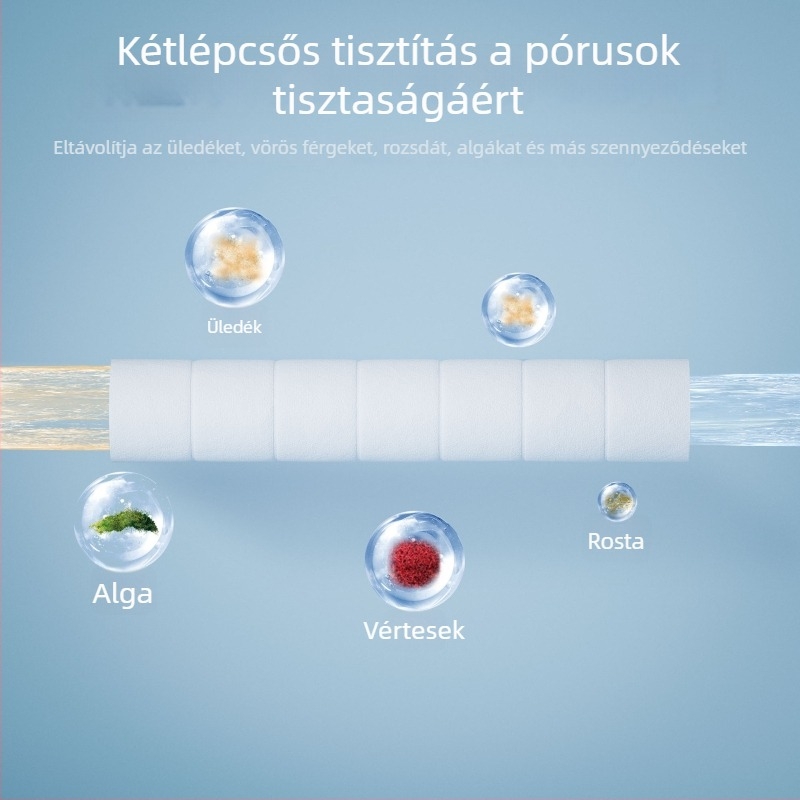 Zuhanyszűrő patron PP pamutszál maggal, homok- és rozsda szűréséhez, csaptelephez és zuhanyfejhez, modell XPS2018
