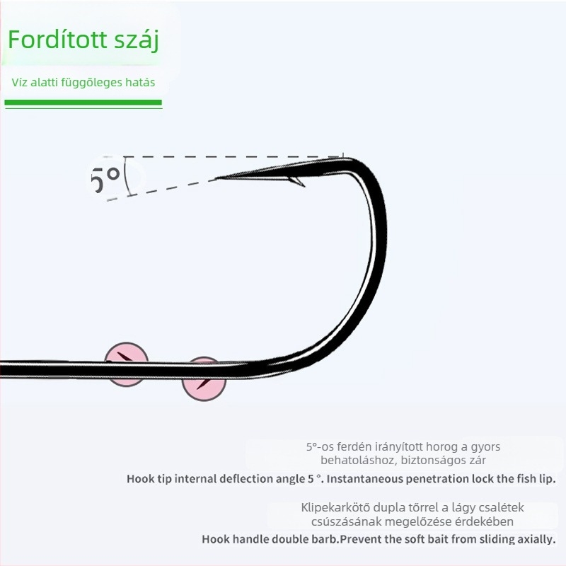 Fénylő ólomfejű horgászhorog puha féregfarokkal, basszus és más ragadozó halak számára