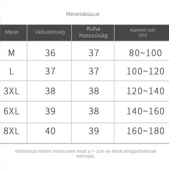 Női denim gallér inghez – mű gallér dekoratív kiegészítő, pamut anyag, 2025 tavaszi megjelenés