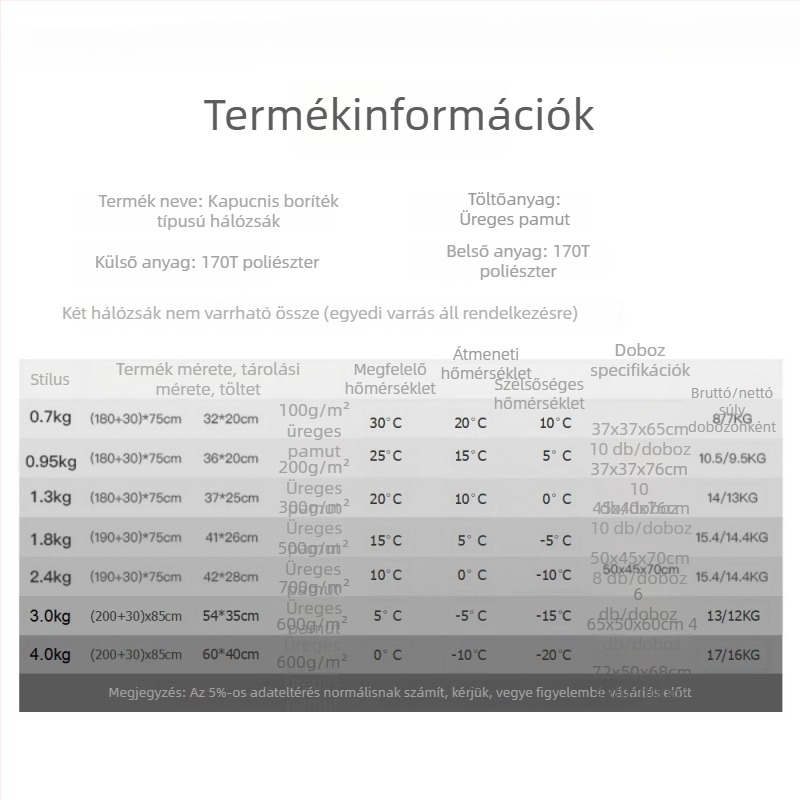 Kamuflázsos boríték stílusú hálózsák kültéri kempingezéshez, őszi–téli időszak, vastag, hidegálló, felnőttek, testreszabható