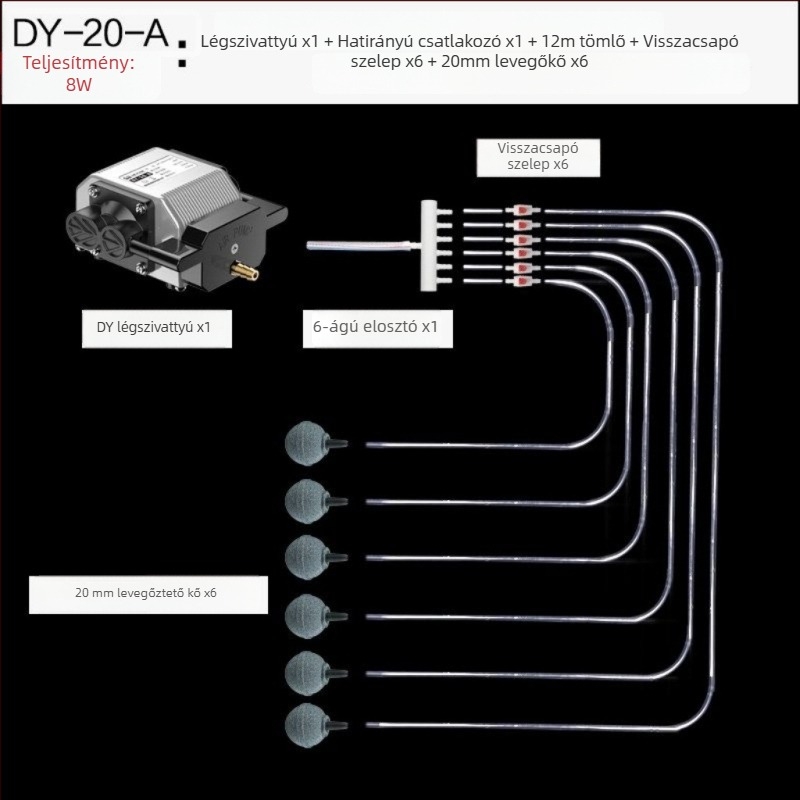 Sensen elektromágneses levegőpumpa akvárium és tó aerációjára - DY modell