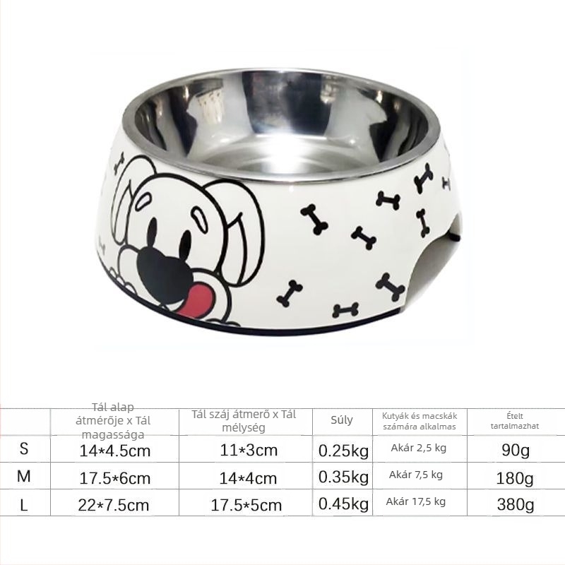 Kutyatál, melamin és rozsdamentes acél, Hundred Loves márka, Zhongshan származás