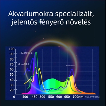 LED klipszes lámpa akváriumhoz, mini vízálló klipszes lámpa halak és vízi növények számára, energiahatékony