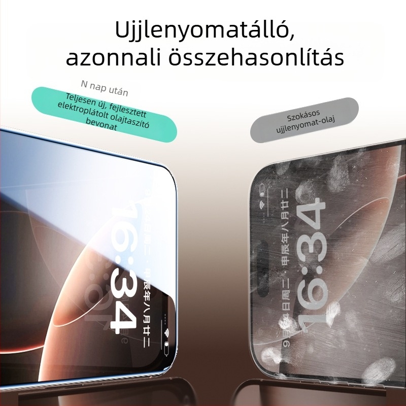 Edzett üveg kijelzővédő iPhone-hoz – elülső kijelző, HD élesség, adatvédelmi funkció, porálló