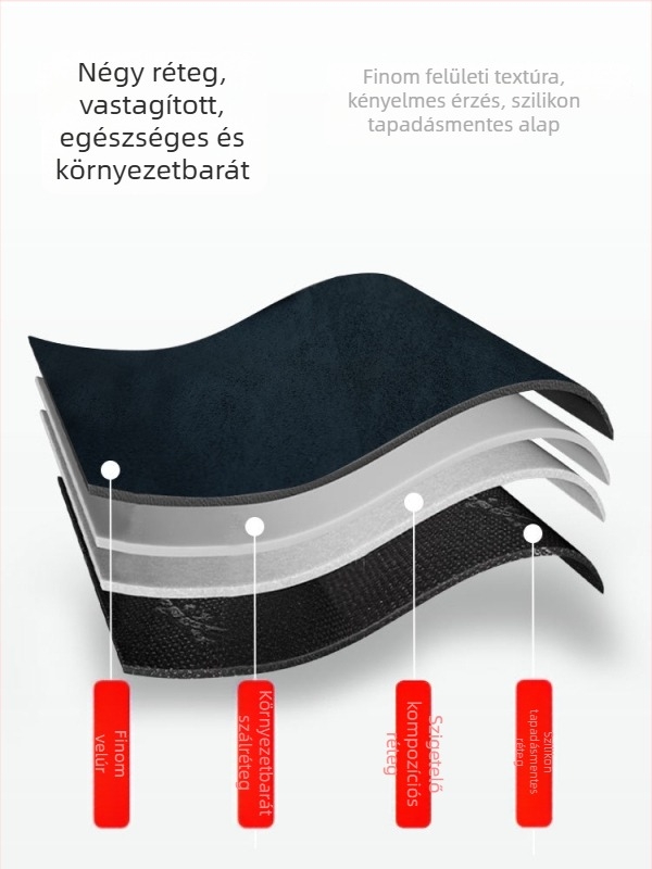Autó műszerfal párna velúr anyagból, anti-glare és napvédő funkcióval, modell: ltao625485981079
