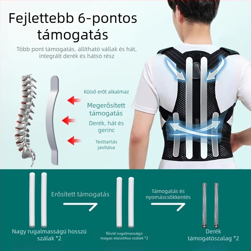 Felnőtt testtartás-korrigáló öv, uniszex, láthatatlan vállnyitás, egyenes hátsó tartás, modell üreges vázzal