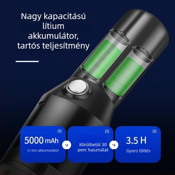 Autó Mini Porszívó, vezeték nélküli, hordozható, 5500 Pa szívóerő, 120 W bemeneti teljesítmény, 7,4 V tápegység