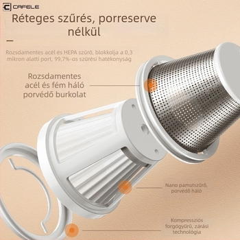 Vezeték nélküli autó- és otthoni porszívó, 65W, 5V, 7500Pa, újratölthető, kettős használat: asztali és kézi, LED világítással
