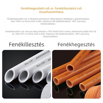 Pex-AL-Pex alumínium-műanyag cső háztartási felhasználásra – padlófűtés, radiátor és meleg víz, cső az osztóhoz
