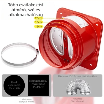 Konyhai füstcsatorna ellenirányító szelep, rozsdamentes acél, Mubin márka, egyréses füstmegállító szelep