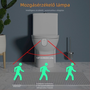 WC-ülőfedél éjjeli lámpa mozgásérzékelővel, akasztóba rögzíthető, 5V-os, akkumulátoros működés, modern minimalista dizájn, PC-lámpaernyő, méretek 58×80 mm