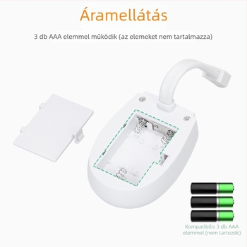 WC-ülőfedél éjjeli lámpa mozgásérzékelővel, akasztóba rögzíthető, 5V-os, akkumulátoros működés, modern minimalista dizájn, PC-lámpaernyő, méretek 58×80 mm