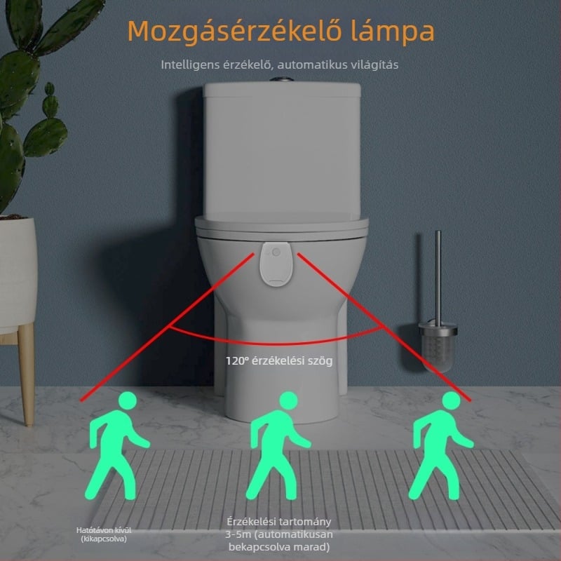 WC-ülőfedél éjjeli lámpa mozgásérzékelővel, akasztóba rögzíthető, 5V-os, akkumulátoros működés, modern minimalista dizájn, PC-lámpaernyő, méretek 58×80 mm