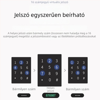 Okos ajtózár ujjlenyomat, kártya, Bluetooth és jelszó – 300 ujjlenyomat tárolva, DC energiaellátás, ajtó vastagsága 40–110 mm, 6068 lopás elleni zártest, távirányított feloldás