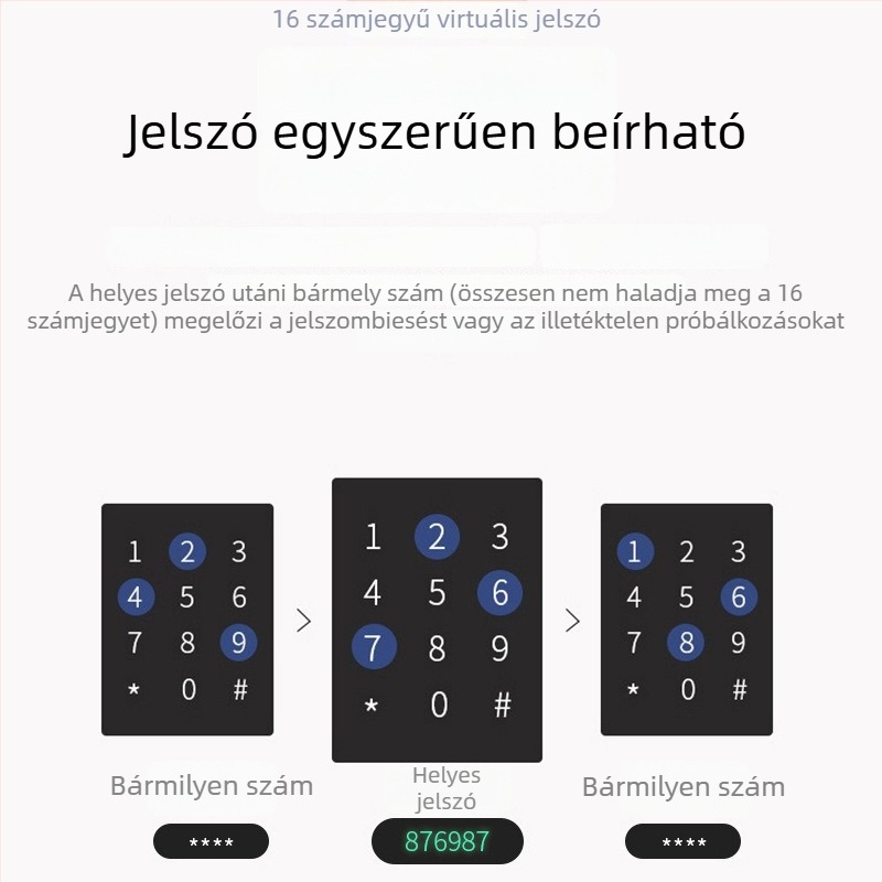Okos ajtózár ujjlenyomat, kártya, Bluetooth és jelszó – 300 ujjlenyomat tárolva, DC energiaellátás, ajtó vastagsága 40–110 mm, 6068 lopás elleni zártest, távirányított feloldás