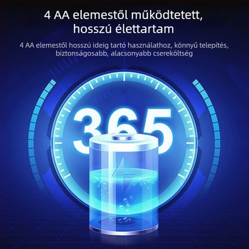 Okos ajtózár ujjlenyomat- és jelszóval – Modell B3; ujjlenyomat-tár 50; nyitási idő <0,5 s; FAR 0,0001%; FRR 0,001%; tápegység DC