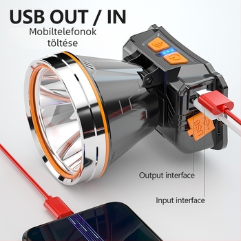 Tölthető LED fejfény, 5000mAh akkumulátor, 20W, >500 m sugárzás, 360° forgás, töltővel