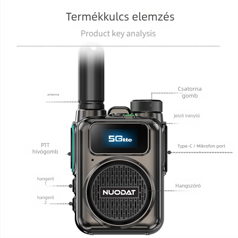 GPS-szel ellátott flottakommunikációs Card Interphone; több mint 50 km hatótáv; 5G/4G/3G/2G hálózat; lítium akkumulátor 1000–4000 mAh