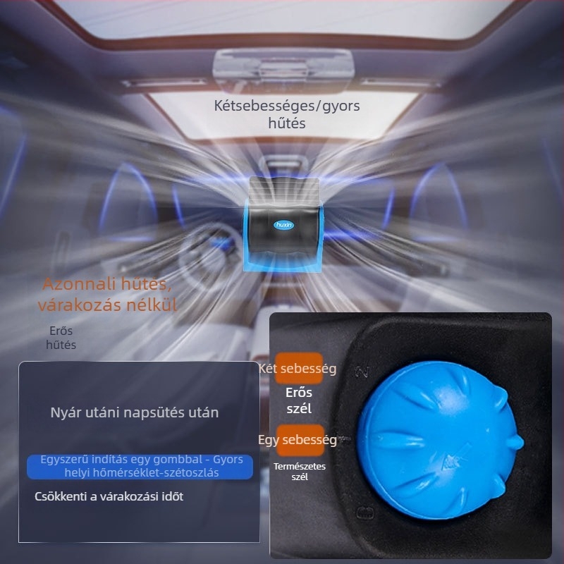Autóventilátor – ABS burkolat, 7W, HX-301/HX-302, Cool car star