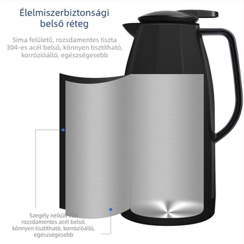 Kaixu autó teáskanna 50-200W, Modell 2145, PP+SUS304, Jármű melegítésére