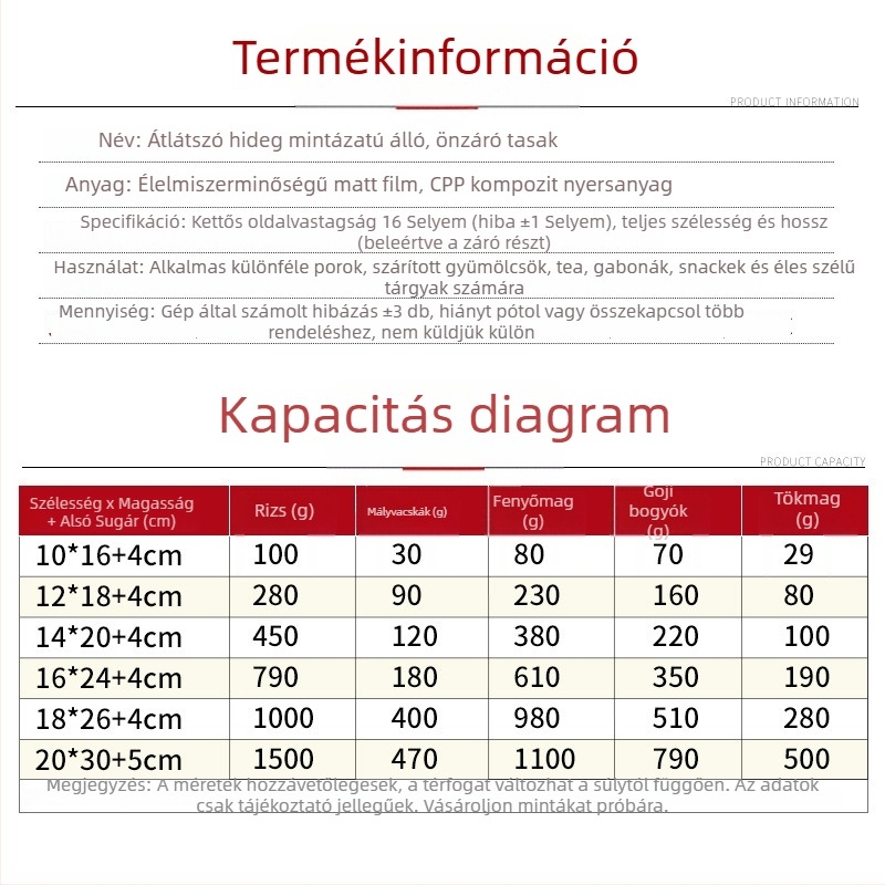 Stand-Up tasak Centrino, PET-PE kétszeres rétegű csomagolóanyag, matt felületű zárható tasak, zárási hossz 10–30 cm, ajándék- és élelmiszer-csomagoláshoz