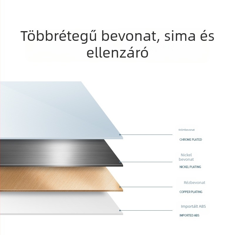 Zuhanytartó falra szerelhető, ABS + krómozott felülettel; Modell: háromlyukas falbázis; Szerelési típus: 1; Működési hőmérséklet: 0–100°C; Névleges nyomás: 1 bar