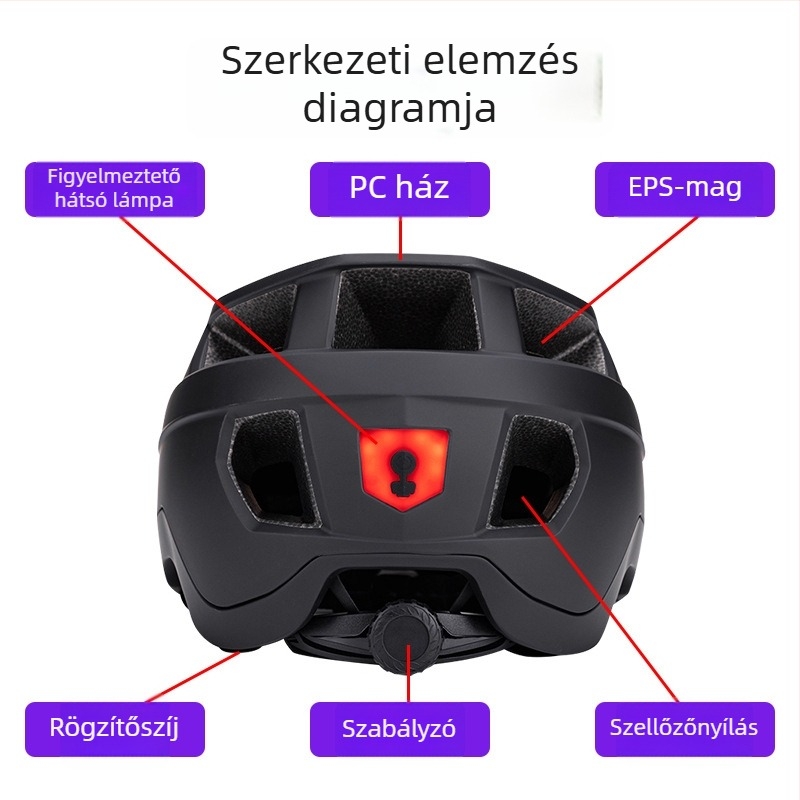 Felnőtt kerékpáros sisak nagy karimával; PC héj + EPS belső rész; levehető belső bélés a tisztántartáshoz; állítható illeszkedés; töltési fény és adatkábel