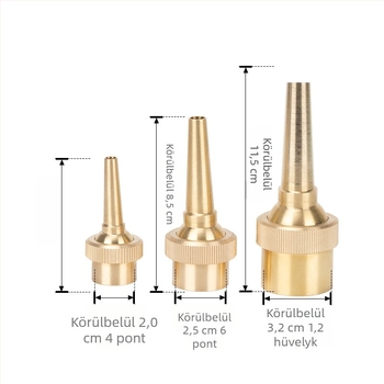 Sárgaréz szökőkútfúvóka tájképhez – Márka: Egyéb
