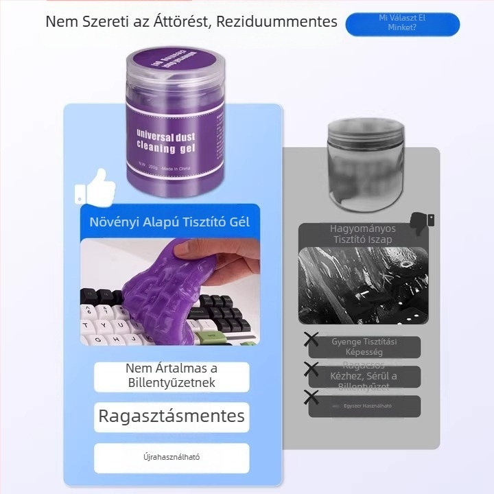 Billentyűzet tisztító készlet puha géllel - kjin, Modell Cleaning Soft Glue, Általános használat
