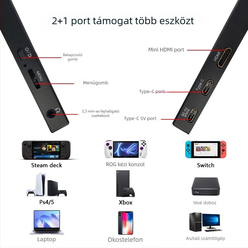 Hordozható IPS monitor 1080p felbontással, 16:9 arány, USB/HDMI interfész, 15W teljesítmény