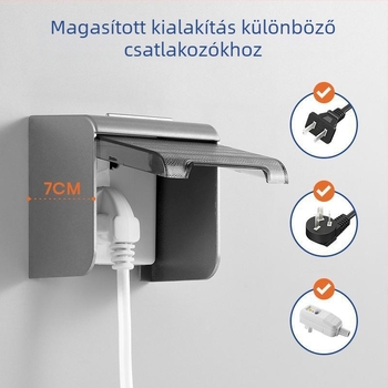 Csavaros típusú vízálló doboz intelligens vécé rosszul illesztett aljzathoz, védőfedél a vízleeresztő kapcsolóhoz