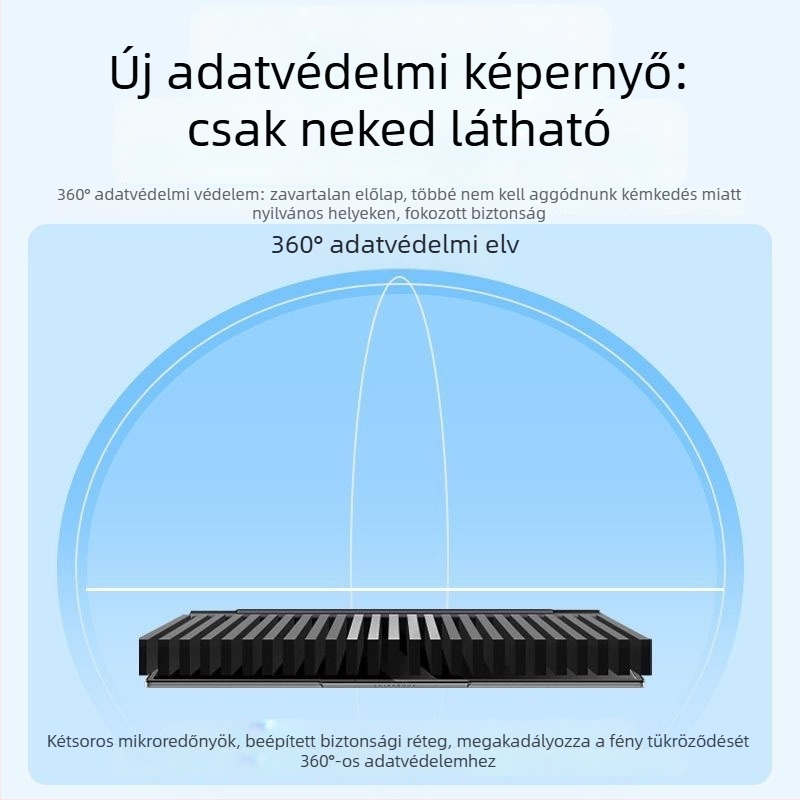 MacBook Air magánéletvédelmi kijelzőfilm, teljes ragasztású, 360°-os négy oldalról véd, PET háromrétegű szerkezet